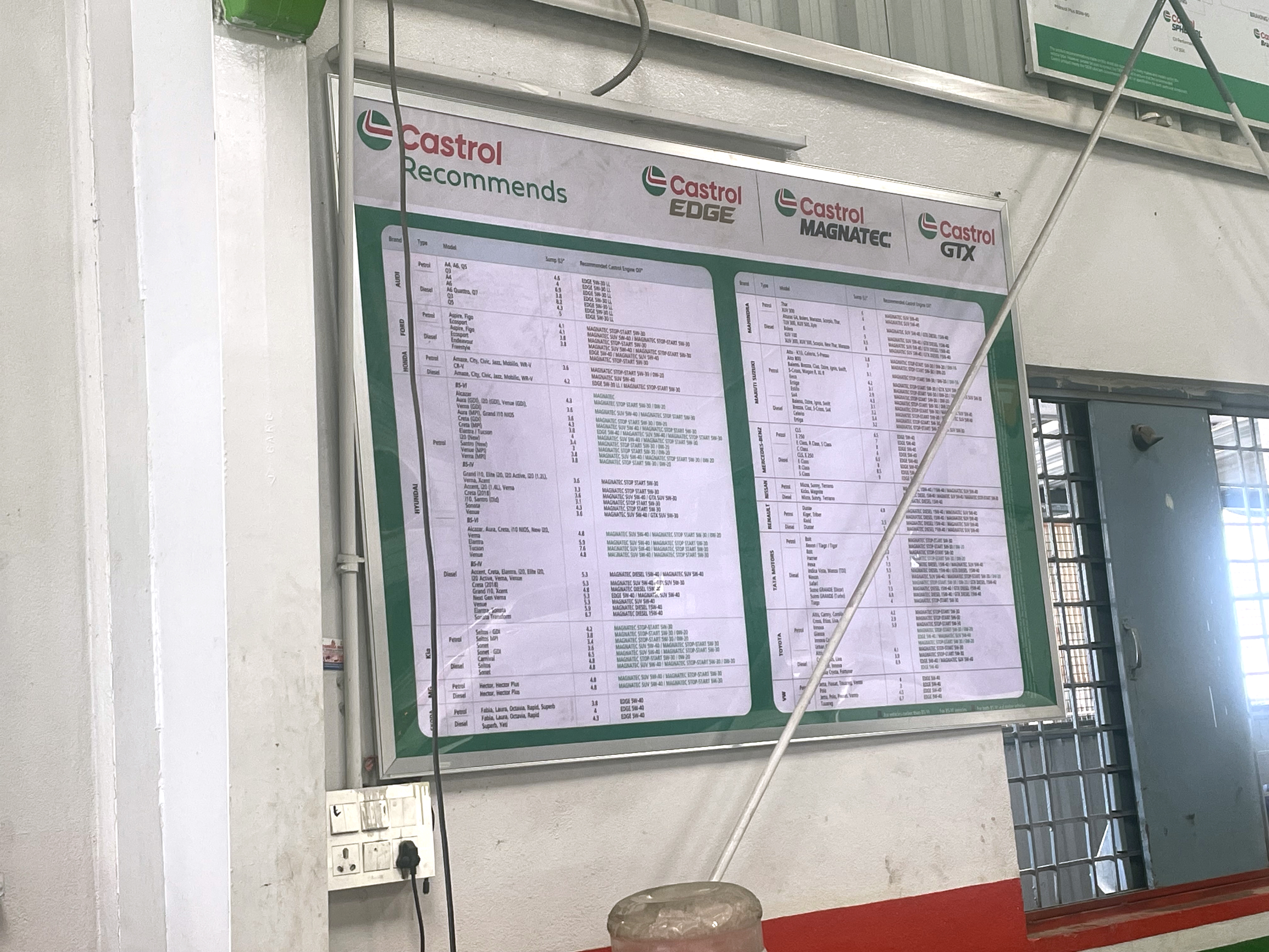 Castrol Auto Service - Gokul Nagar, Hyderabad